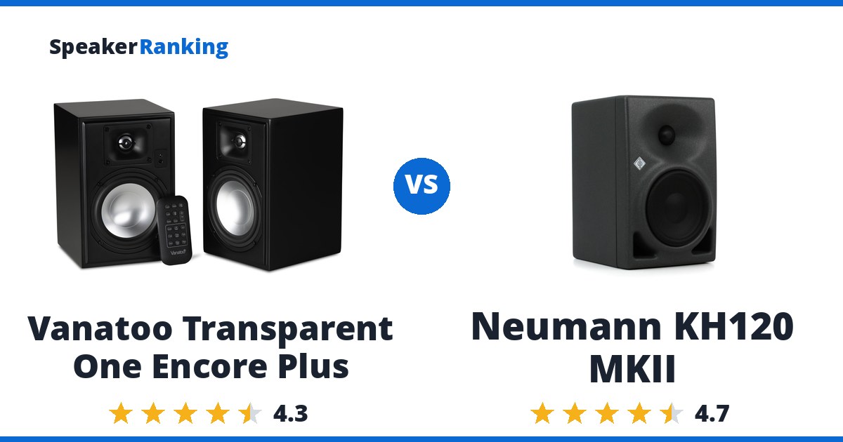Vanatoo Transparent One Encore Plus vs Neumann KH120 MKII