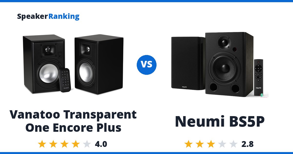 Vanatoo Transparent One Encore Plus vs Neumi BS5P