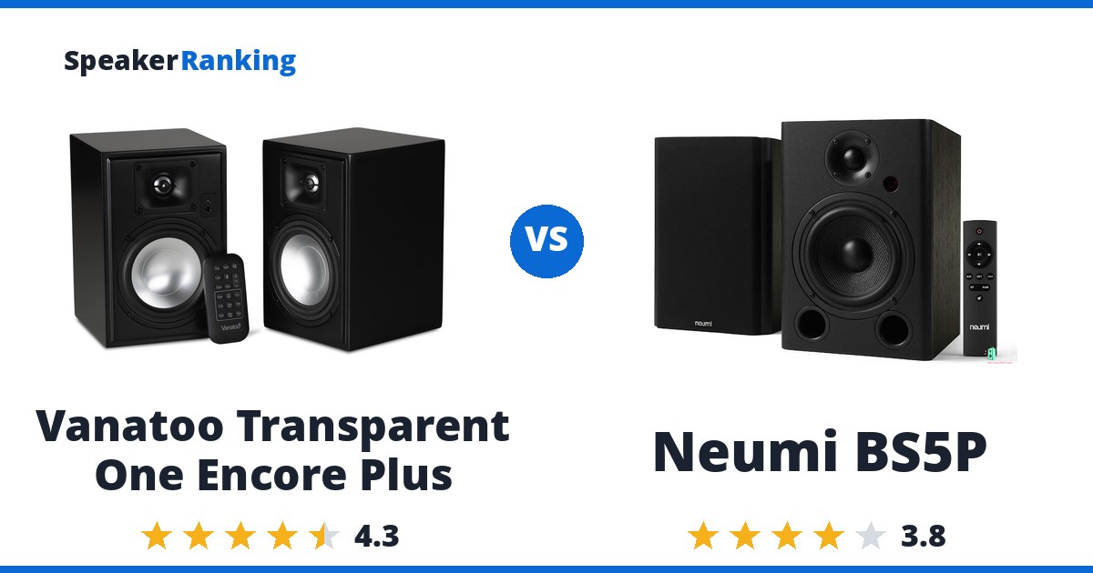 Vanatoo Transparent One Encore Plus vs Neumi BS5P