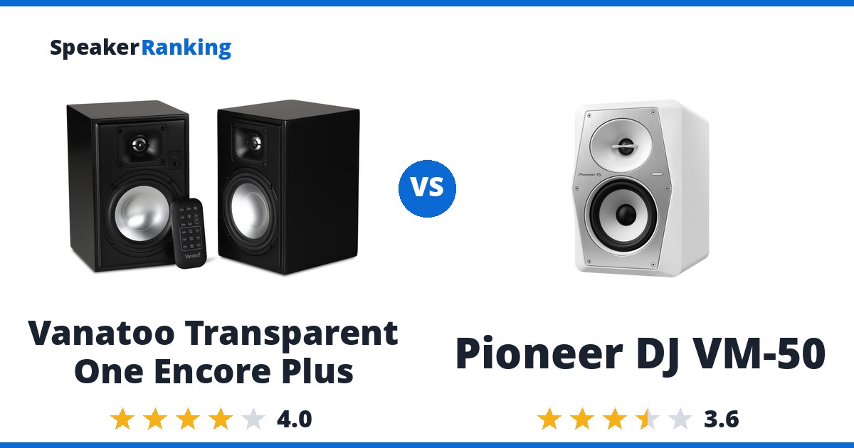 Vanatoo Transparent One Encore Plus vs Pioneer DJ VM-50