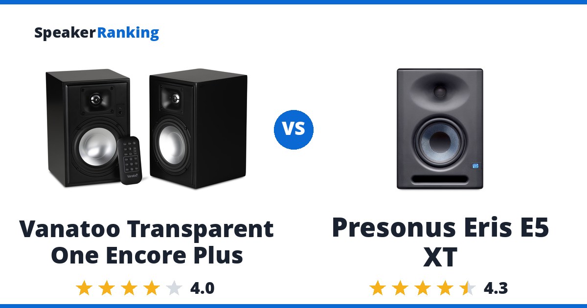 Vanatoo Transparent One Encore Plus vs Presonus Eris E5 XT