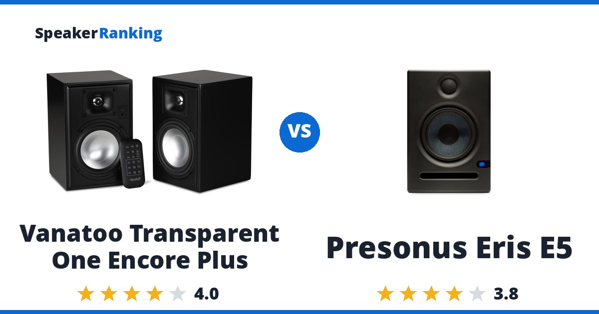 Vanatoo Transparent One Encore Plus vs Presonus Eris E5