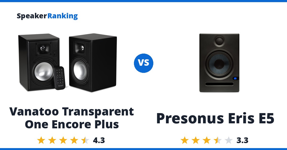 Vanatoo Transparent One Encore Plus vs Presonus Eris E5