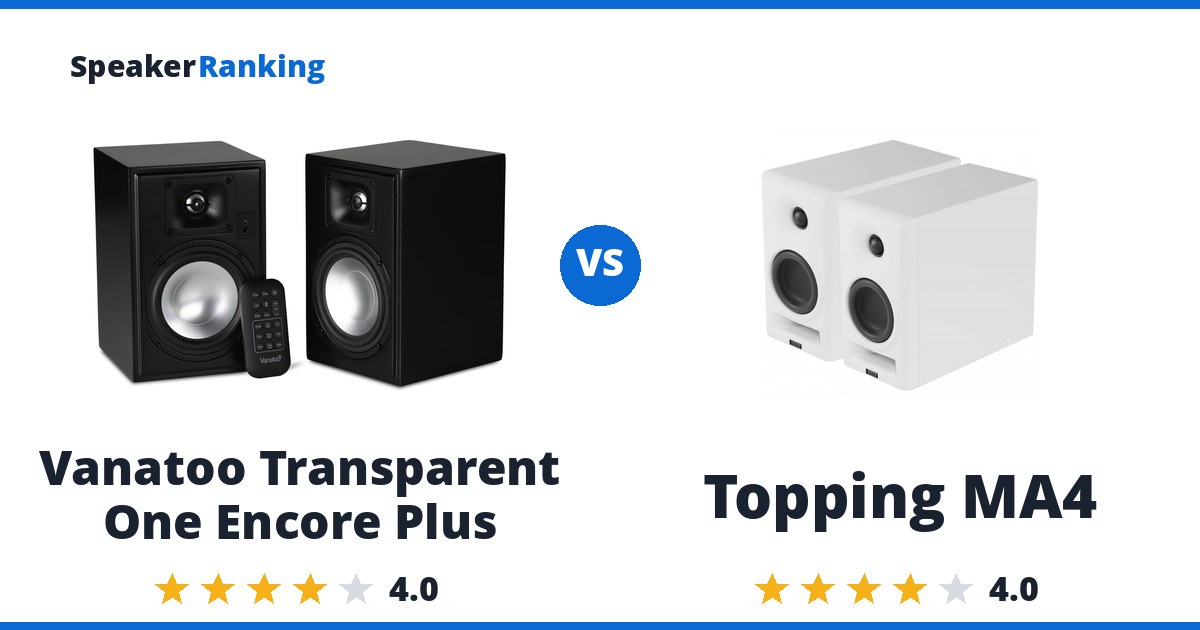 Vanatoo Transparent One Encore Plus vs Topping MA4