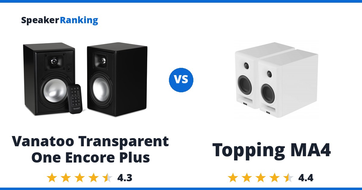 Vanatoo Transparent One Encore Plus vs Topping MA4