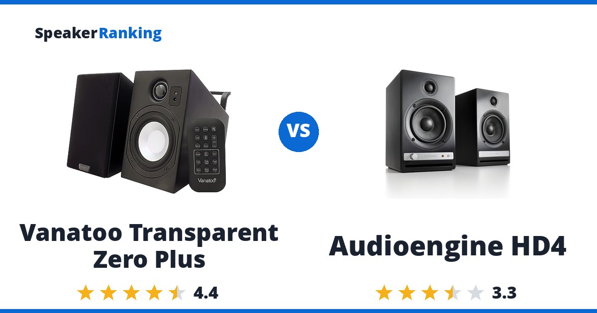 Vanatoo Transparent Zero Plus vs Audioengine HD4