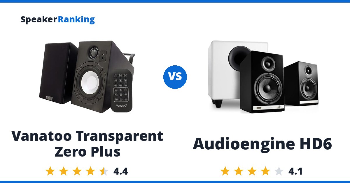 Vanatoo Transparent Zero Plus vs Audioengine HD6