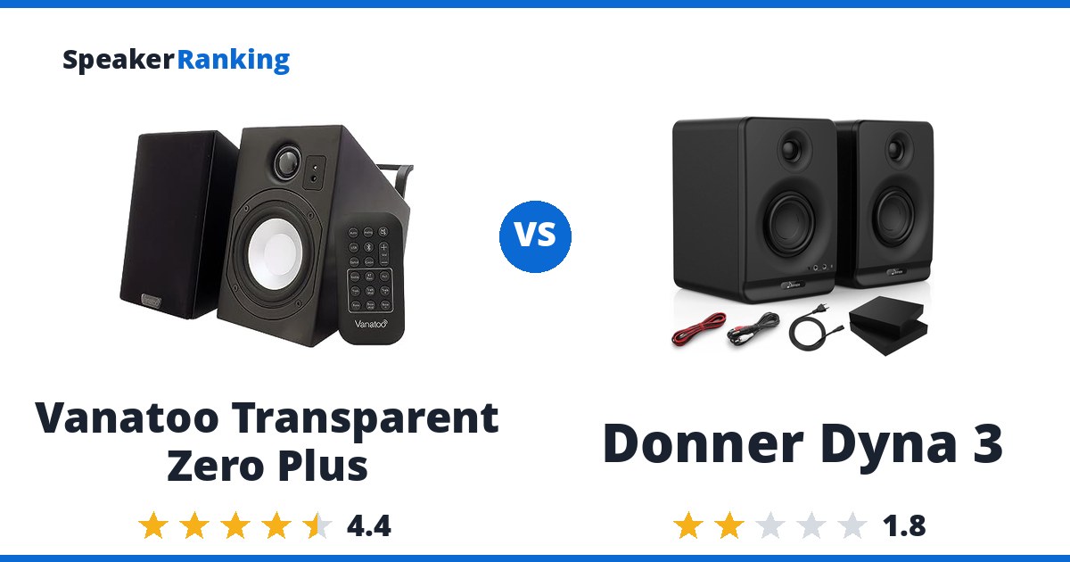 Vanatoo Transparent Zero Plus vs Donner Dyna 3