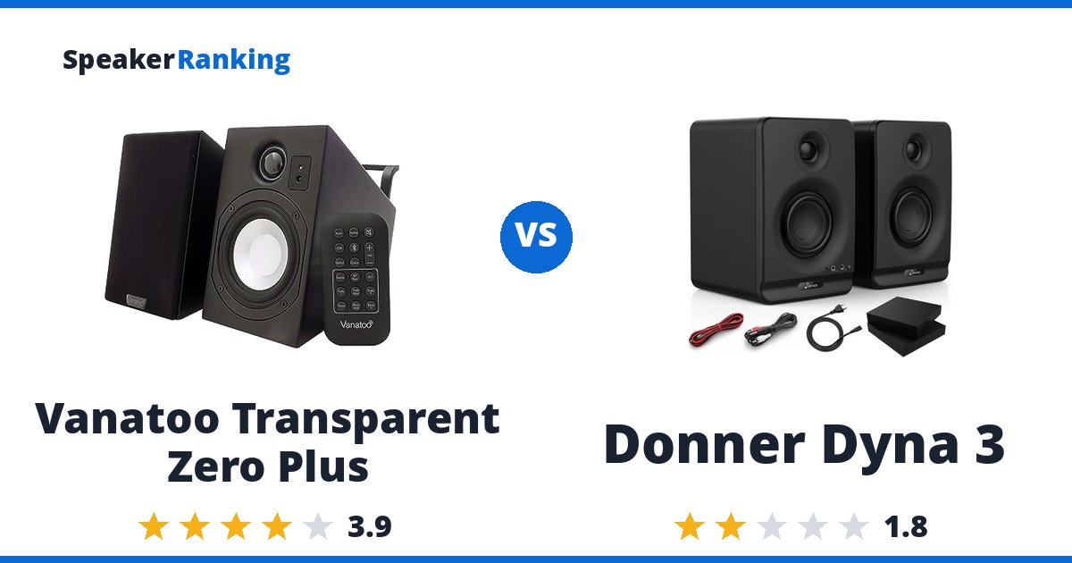 Vanatoo Transparent Zero Plus vs Donner Dyna 3