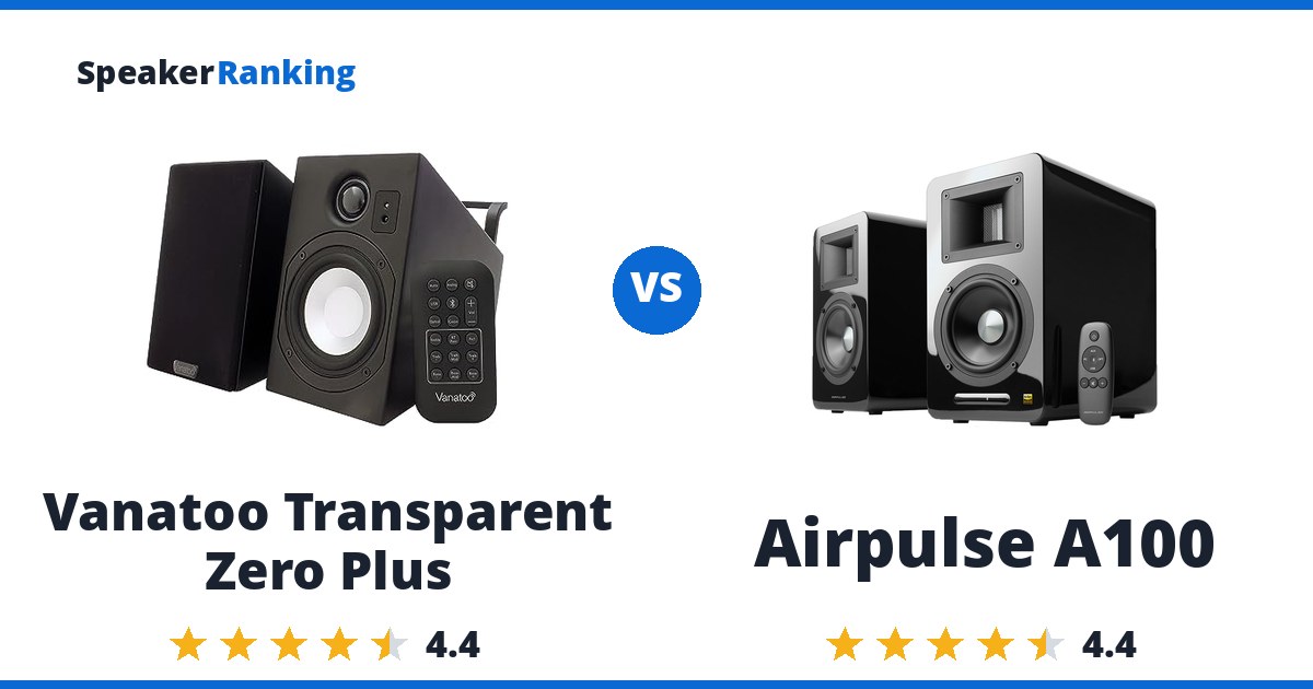 Vanatoo Transparent Zero Plus vs Airpulse A100