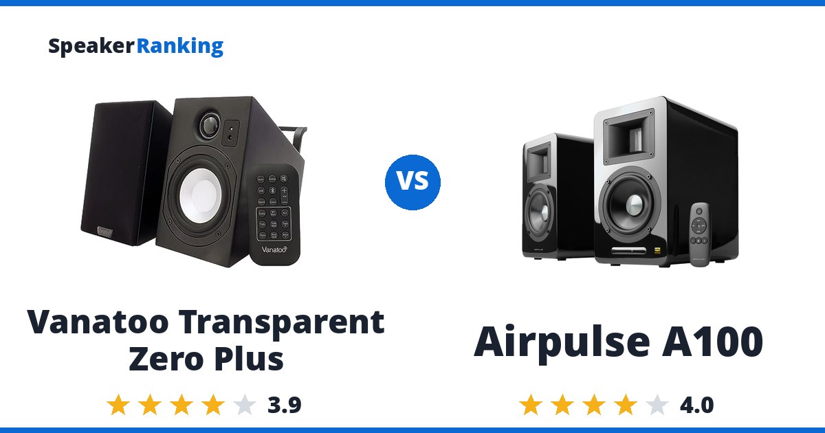 Vanatoo Transparent Zero Plus vs Airpulse A100