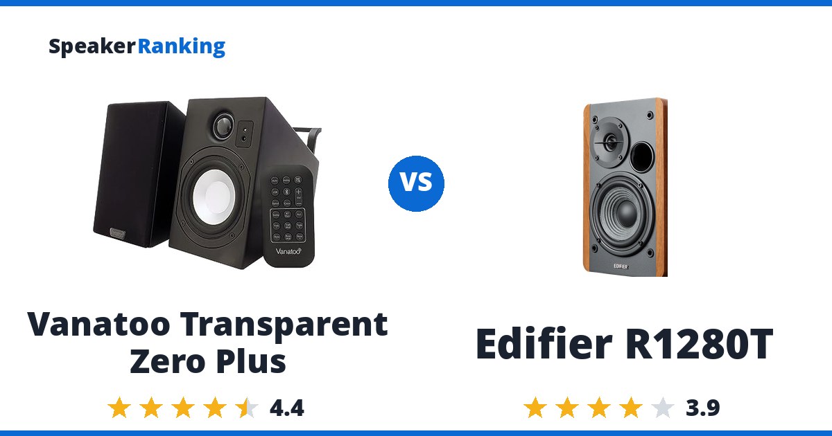 Vanatoo Transparent Zero Plus vs Edifier R1280T