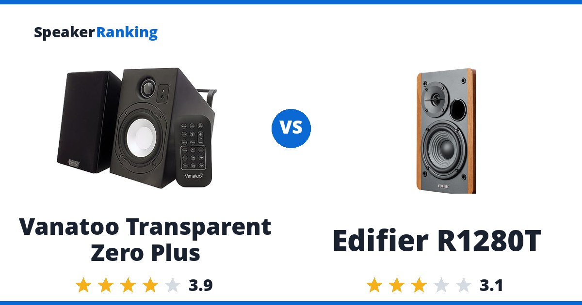 Vanatoo Transparent Zero Plus vs Edifier R1280T