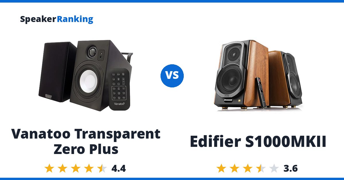 Vanatoo Transparent Zero Plus vs Edifier S1000MKII