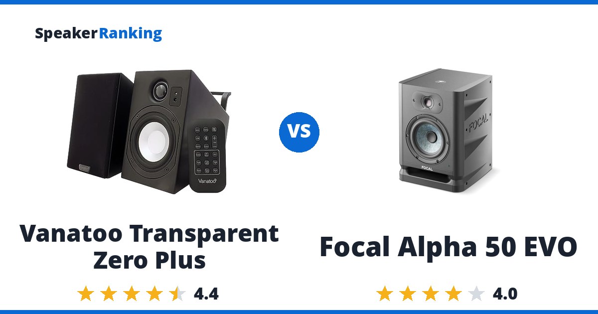 Vanatoo Transparent Zero Plus vs Focal Alpha 50 EVO