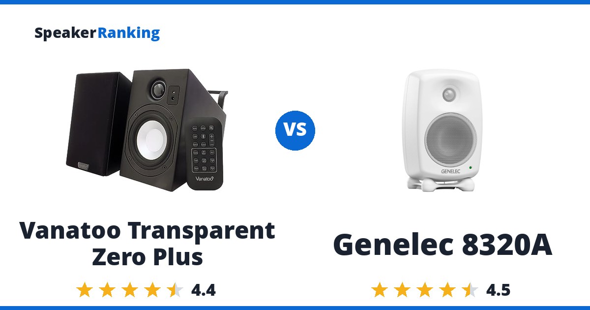Vanatoo Transparent Zero Plus vs Genelec 8320A