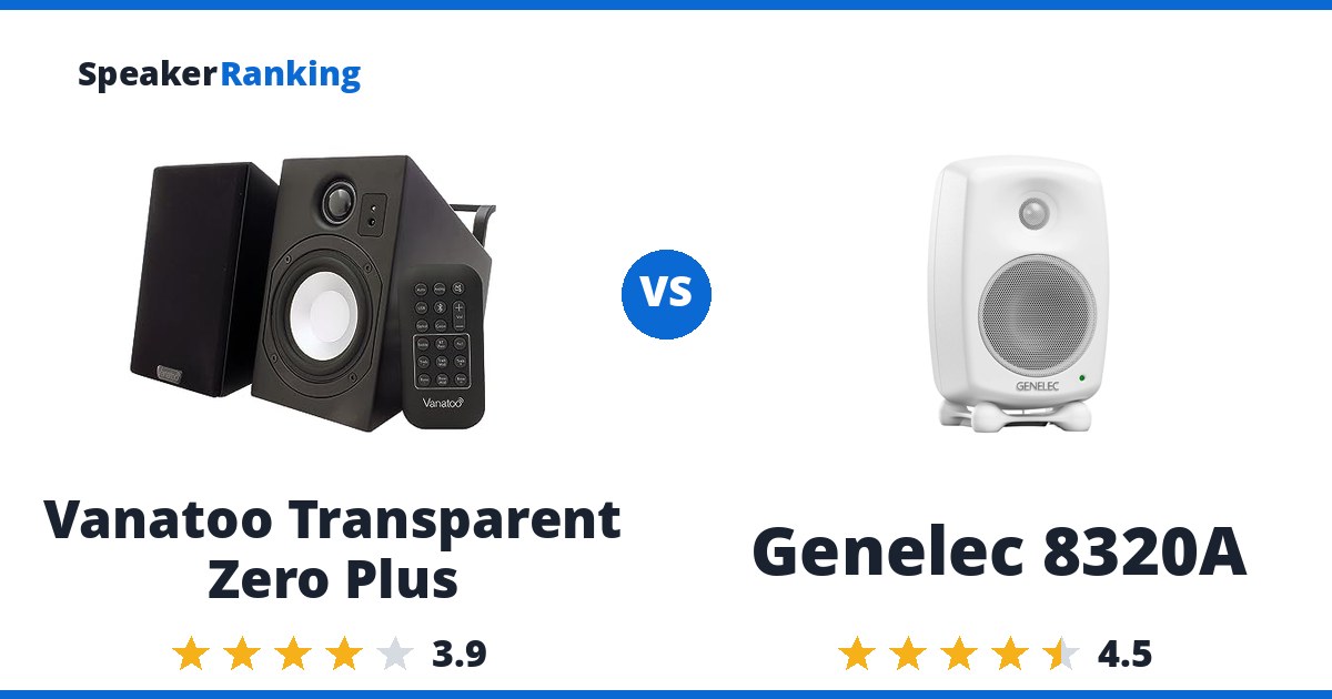 Vanatoo Transparent Zero Plus vs Genelec 8320A