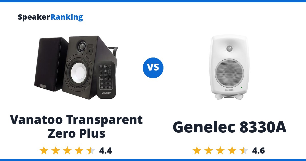 Vanatoo Transparent Zero Plus vs Genelec 8330A