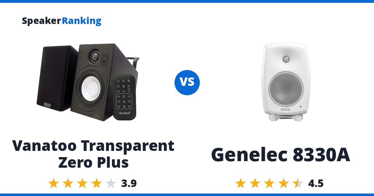 Vanatoo Transparent Zero Plus vs Genelec 8330A