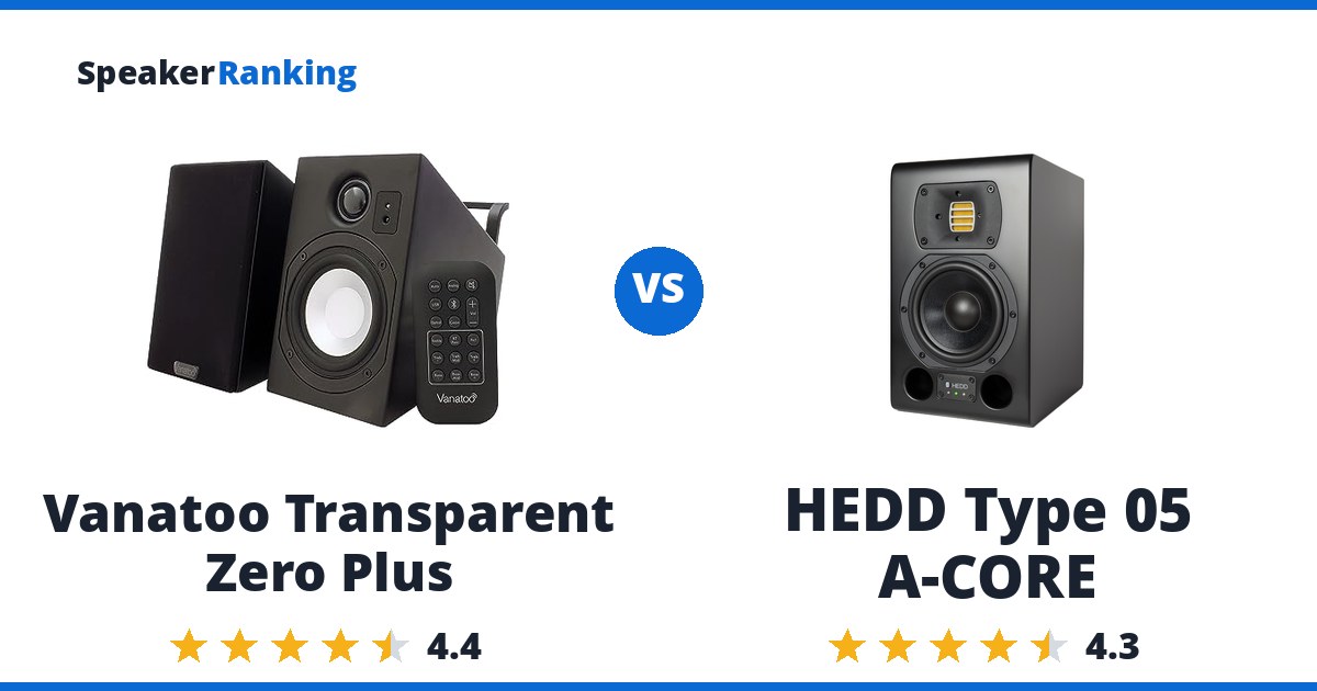 Vanatoo Transparent Zero Plus vs HEDD Type 05 A-CORE