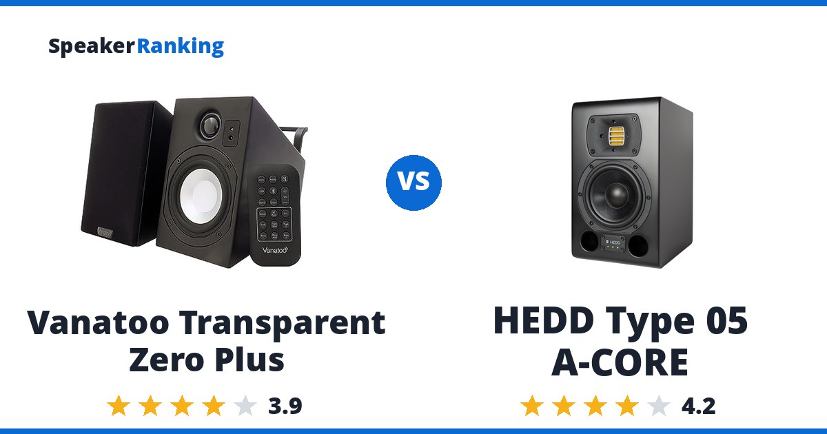 Vanatoo Transparent Zero Plus vs HEDD Type 05 A-CORE