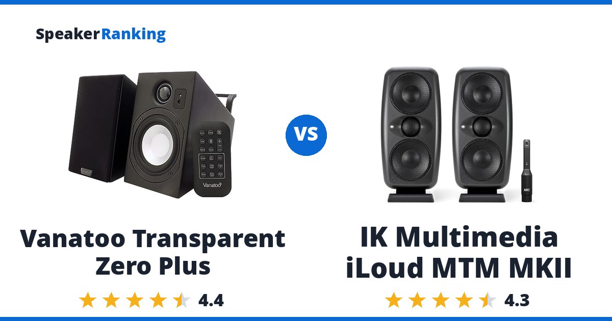 Vanatoo Transparent Zero Plus vs IK Multimedia iLoud MTM MKII