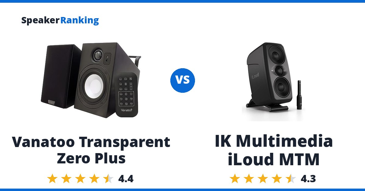 Vanatoo Transparent Zero Plus vs IK Multimedia iLoud MTM