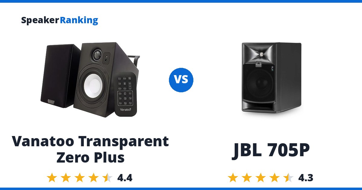 Vanatoo Transparent Zero Plus vs JBL 705P