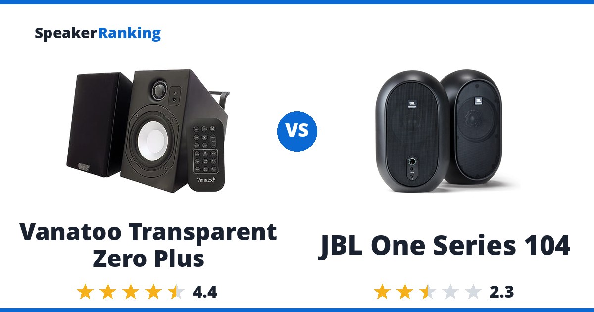 Vanatoo Transparent Zero Plus vs JBL One Series 104