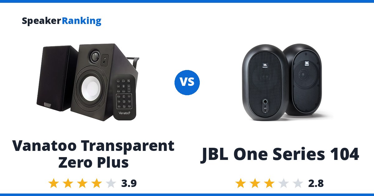 Vanatoo Transparent Zero Plus vs JBL One Series 104
