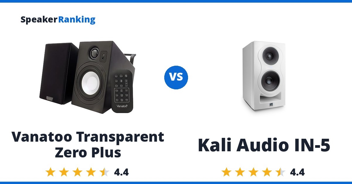 Vanatoo Transparent Zero Plus vs Kali Audio IN-5