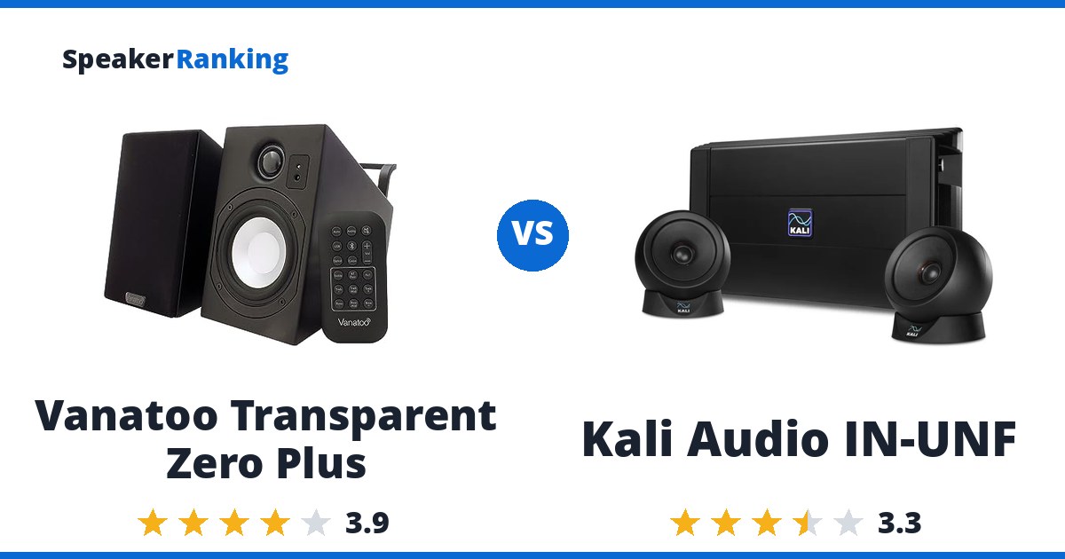 Vanatoo Transparent Zero Plus vs Kali Audio IN-UNF