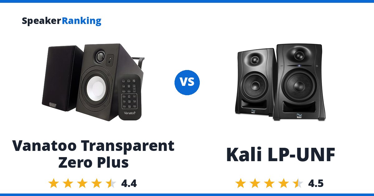 Vanatoo Transparent Zero Plus vs Kali LP-UNF