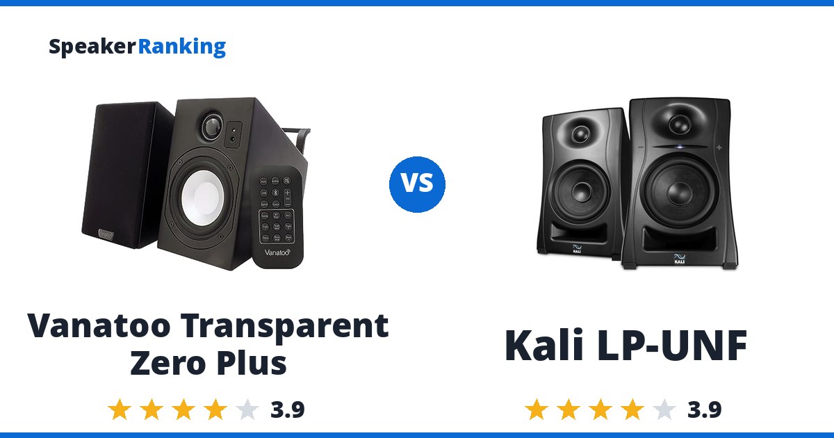 Vanatoo Transparent Zero Plus vs Kali LP-UNF