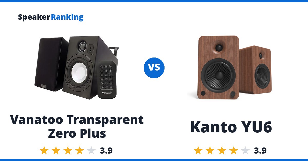 Vanatoo Transparent Zero Plus vs Kanto YU6