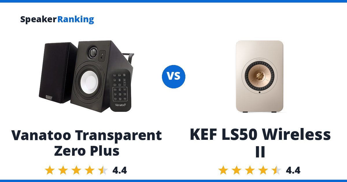Vanatoo Transparent Zero Plus vs KEF LS50 Wireless II