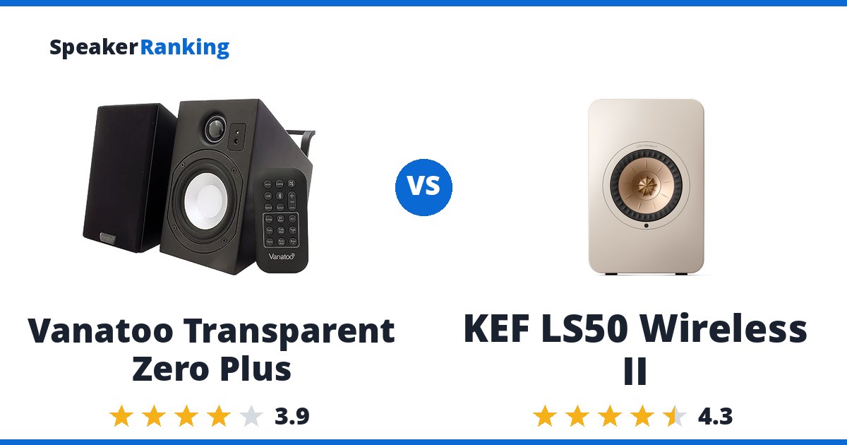 Vanatoo Transparent Zero Plus vs KEF LS50 Wireless II