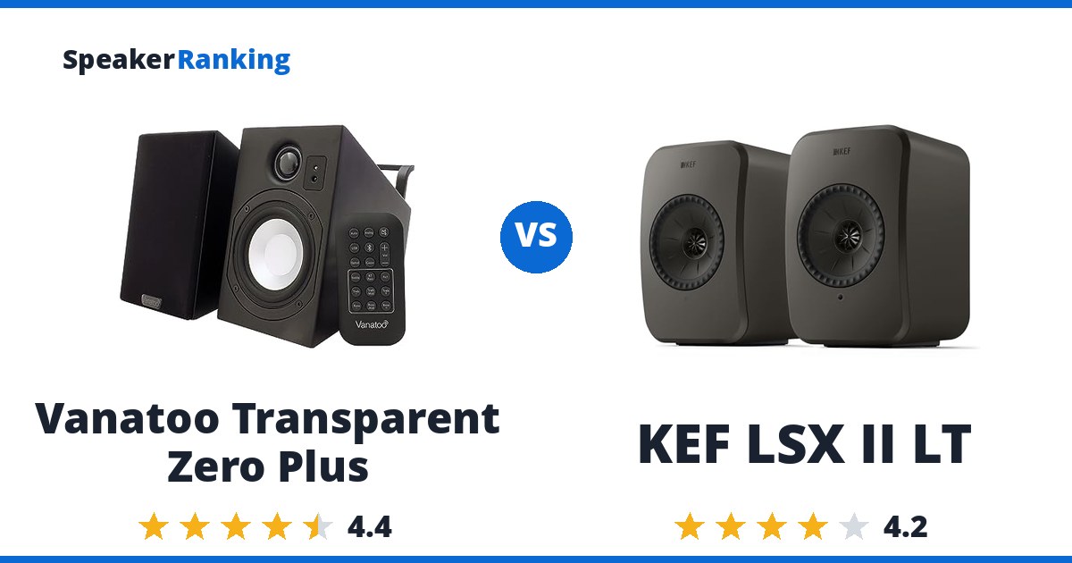 Vanatoo Transparent Zero Plus vs KEF LSX II LT