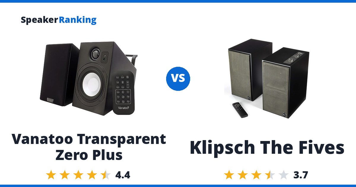 Vanatoo Transparent Zero Plus vs Klipsch The Fives