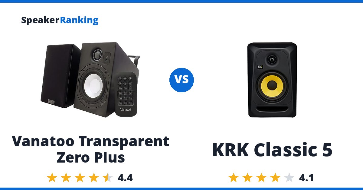 Vanatoo Transparent Zero Plus vs KRK Classic 5