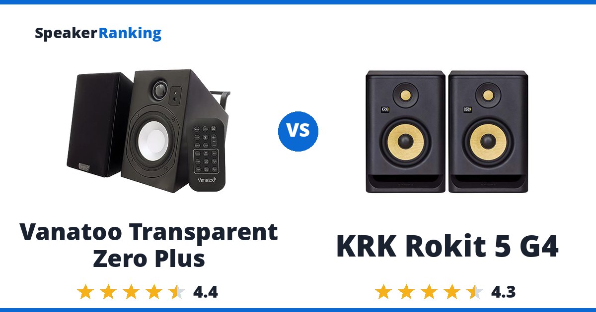 Vanatoo Transparent Zero Plus vs KRK Rokit 5 G4