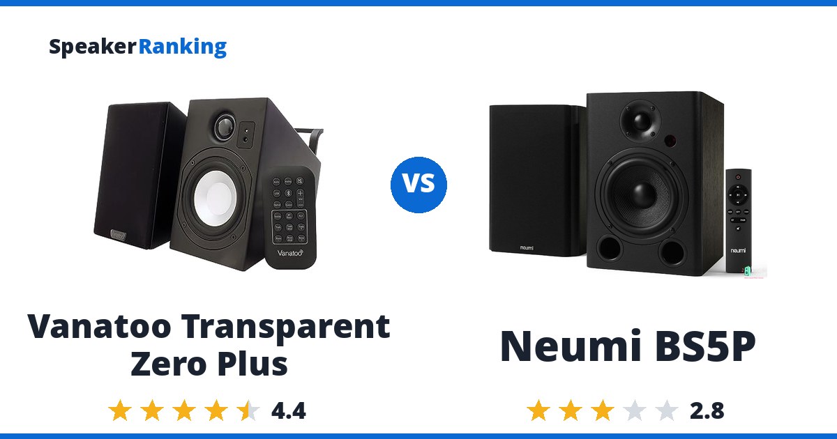 Vanatoo Transparent Zero Plus vs Neumi BS5P