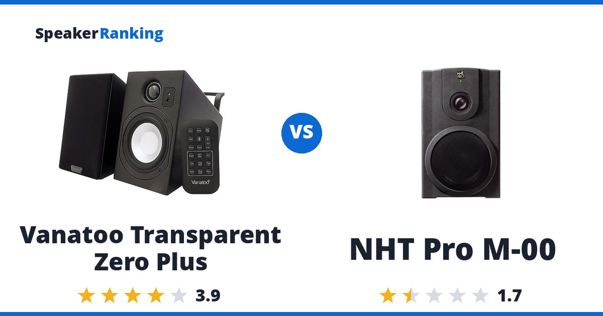 Vanatoo Transparent Zero Plus vs NHT Pro M-00