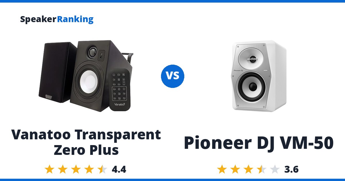 Vanatoo Transparent Zero Plus vs Pioneer DJ VM-50