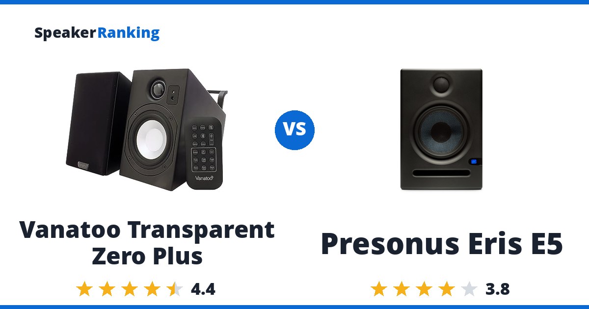 Vanatoo Transparent Zero Plus vs Presonus Eris E5