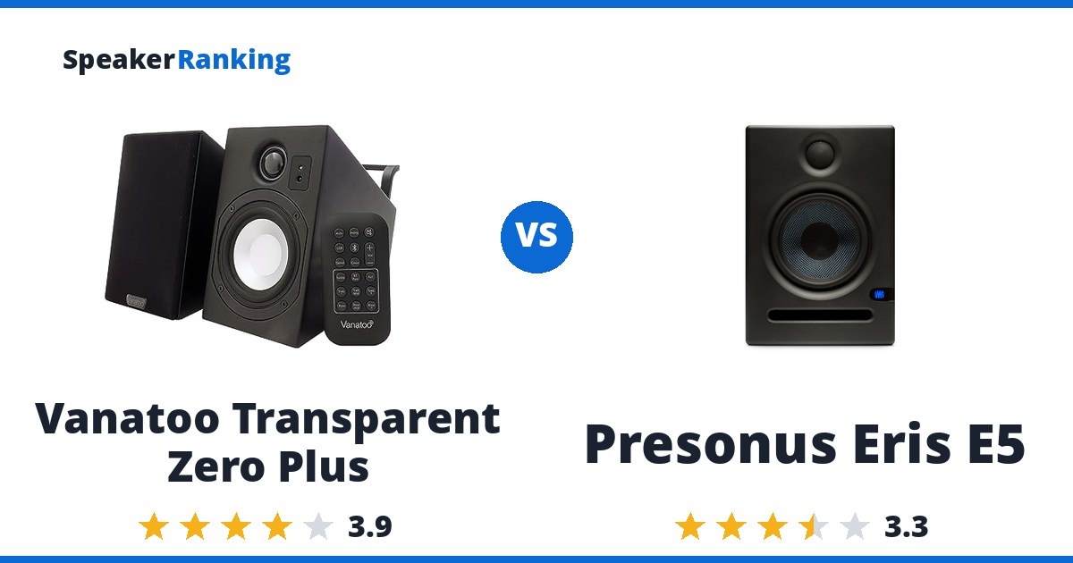 Vanatoo Transparent Zero Plus vs Presonus Eris E5