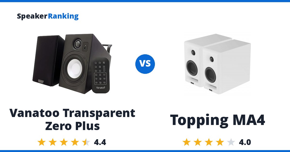 Vanatoo Transparent Zero Plus vs Topping MA4
