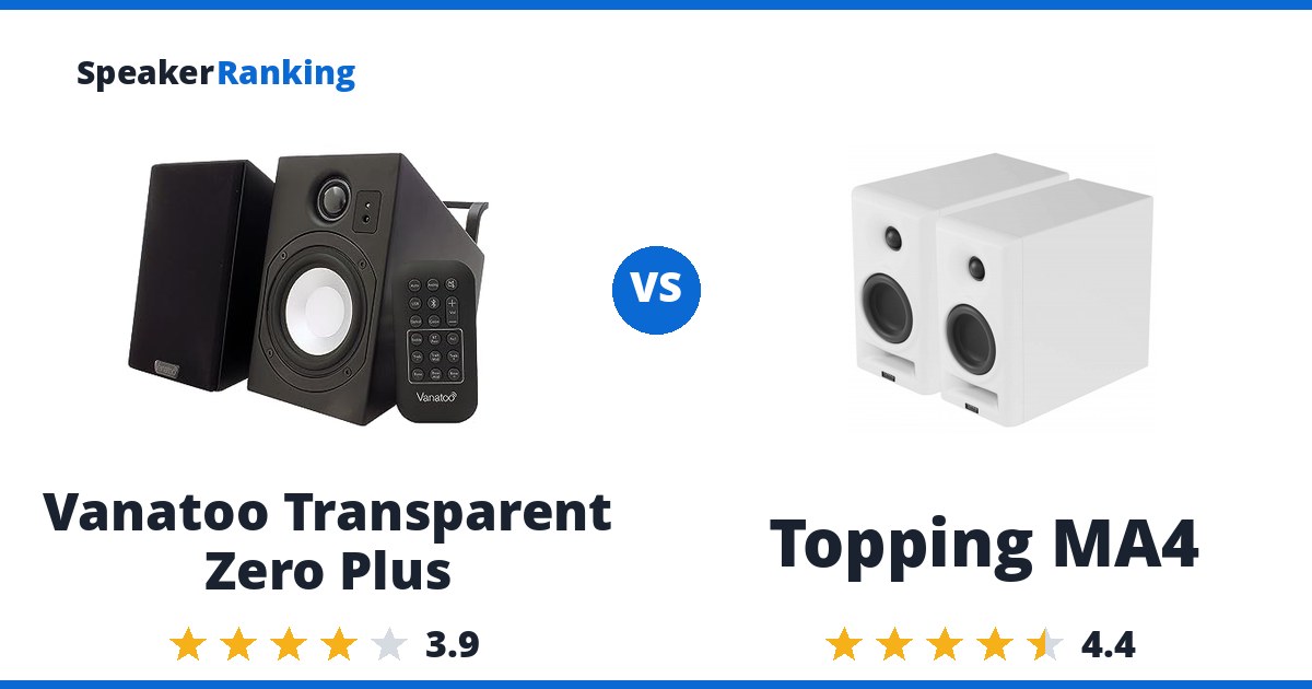 Vanatoo Transparent Zero Plus vs Topping MA4