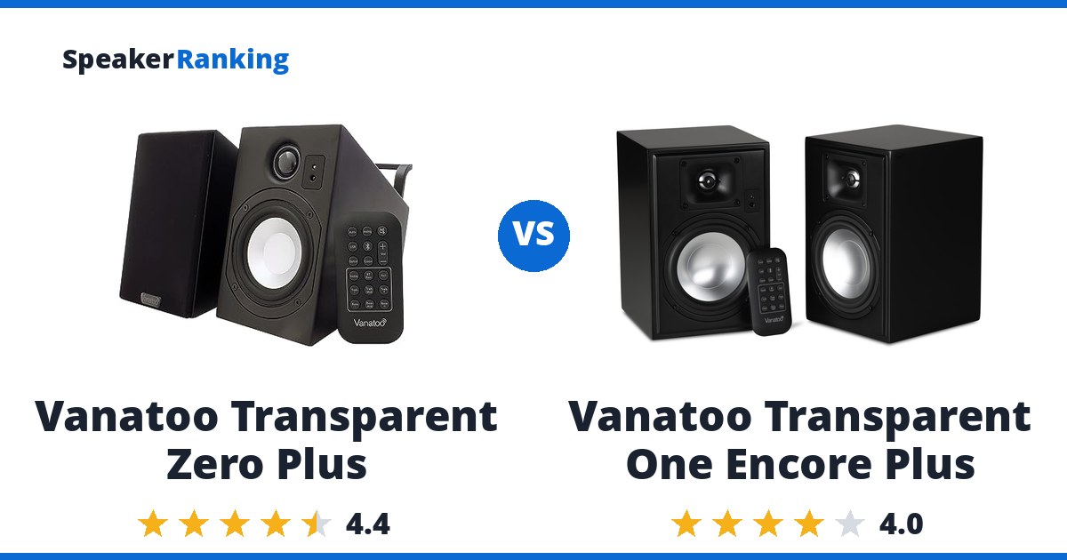 Vanatoo Transparent Zero Plus vs Vanatoo Transparent One Encore Plus