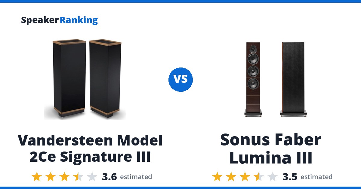 Vandersteen Model 2Ce Signature III vs Sonus Faber Lumina III